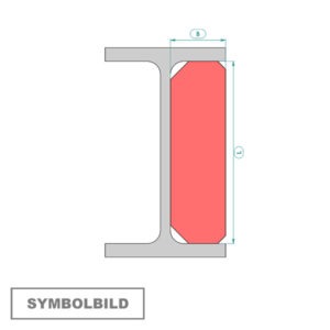 Steifenblech – IPE 400